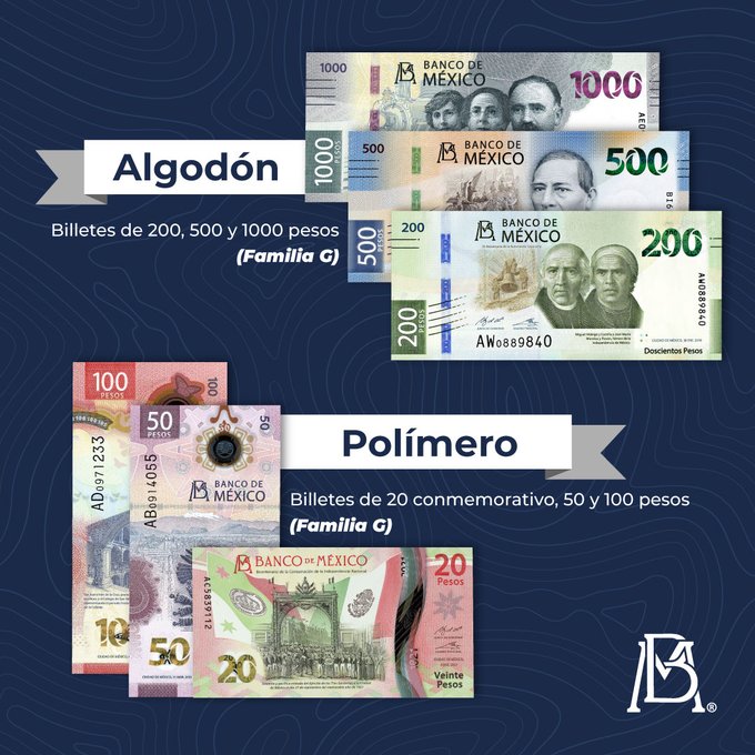 Adiós, billetes de mil pesos: Banco de México