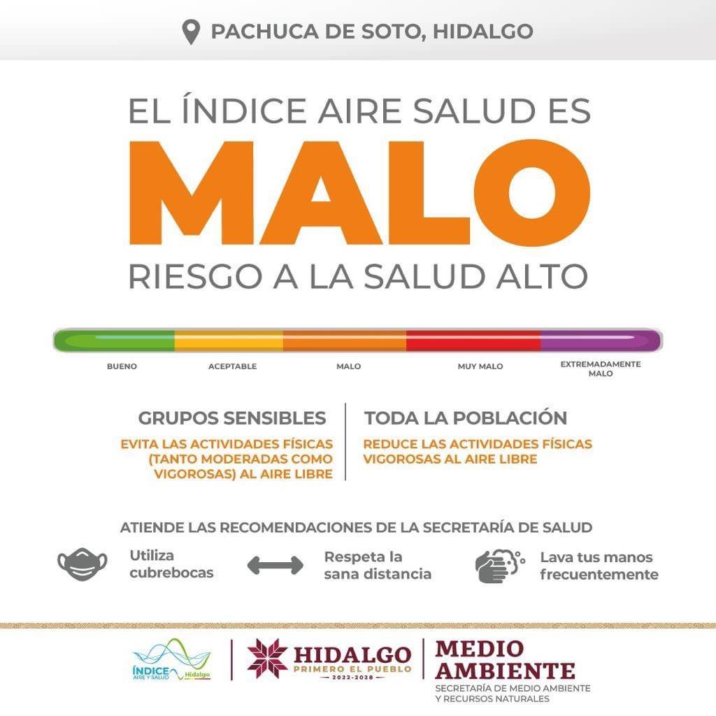 Mala calidad del aire para toda él área de Pachuca: Semarnath