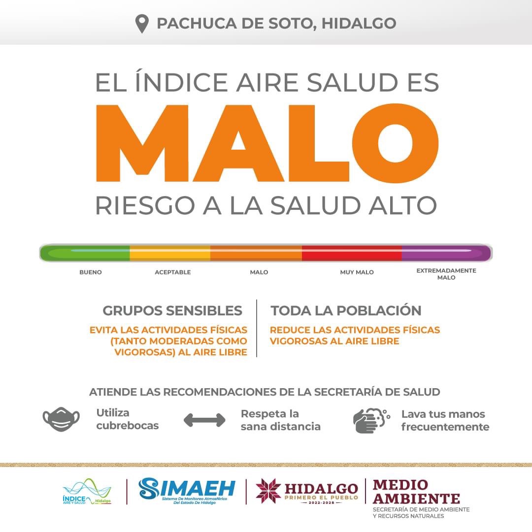 ¡Alerta! 24 horas de mala calidad del aire el área en Pachuca: Semarnath