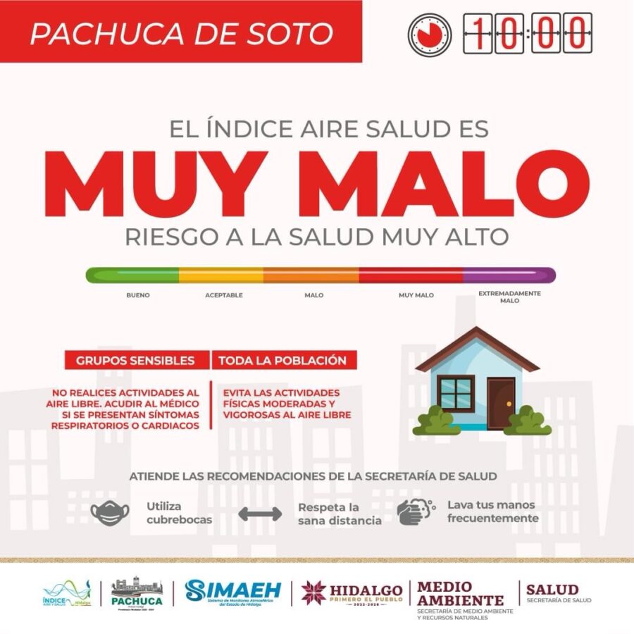 Persiste Muy Mala calidad del aire en Pachuca; Mala para Tizayuca