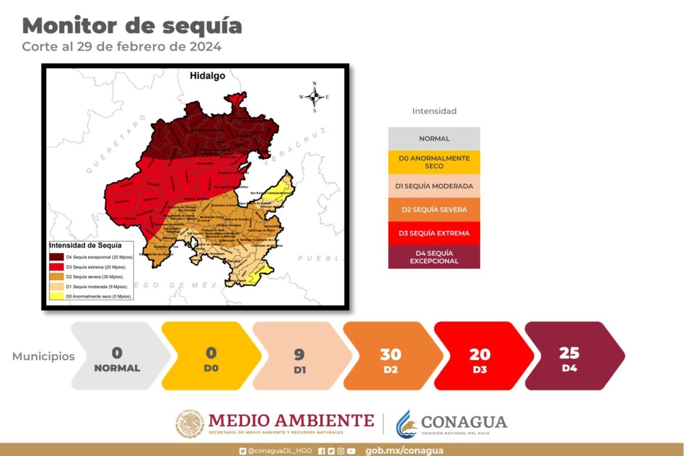 30 municipios con sequía severa en Hidalgo