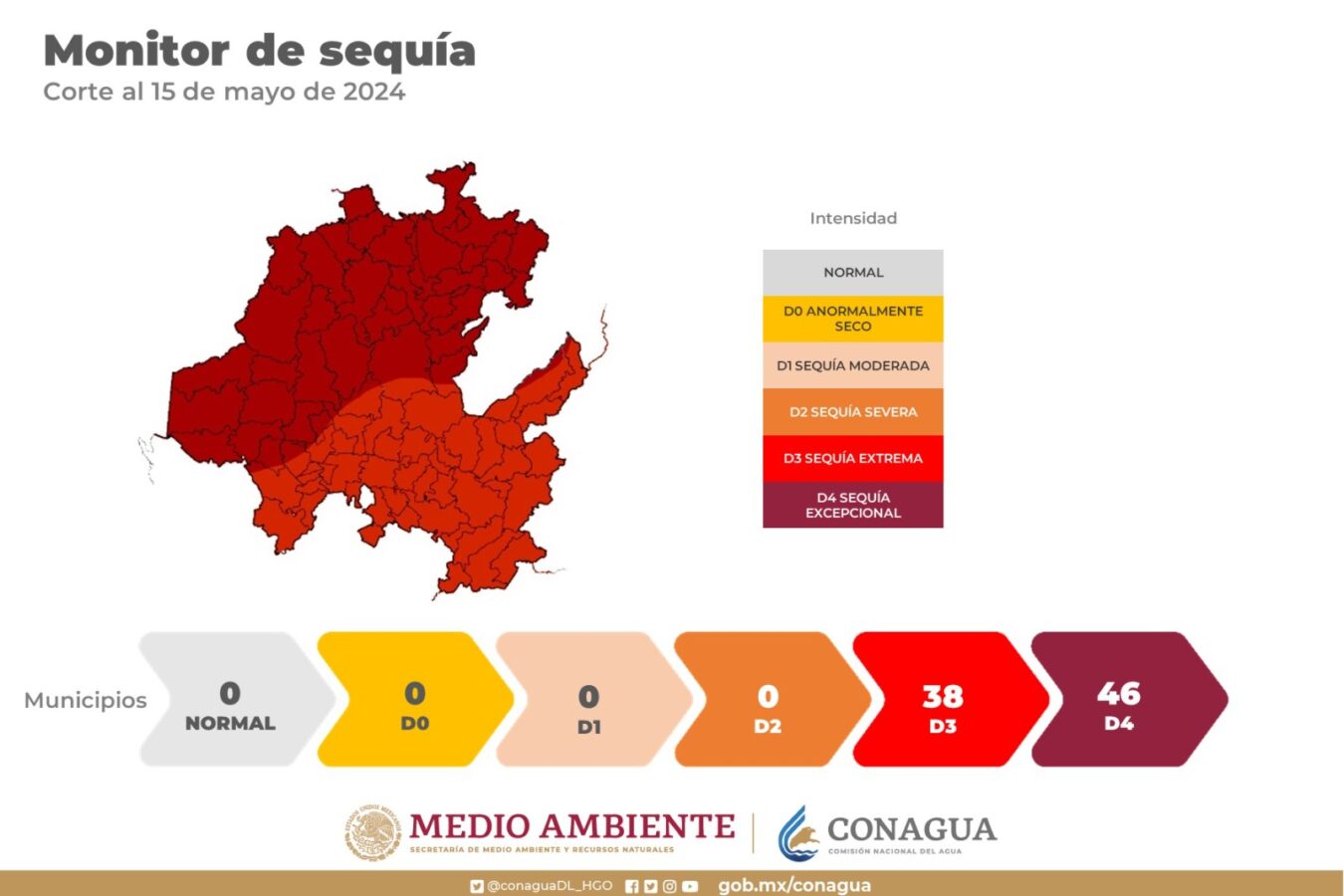 Se incrementa sequía en Hidalgo