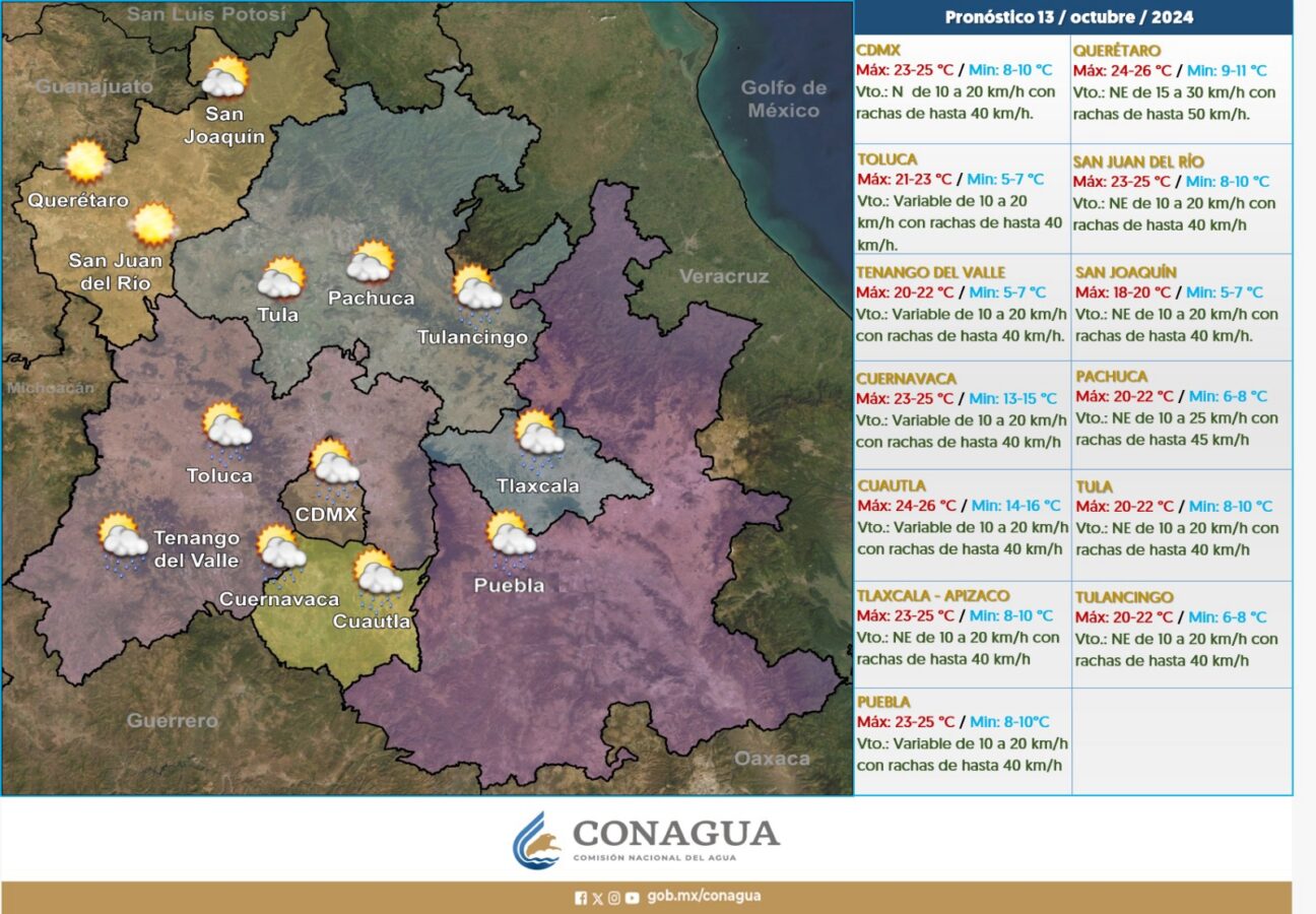 Prevén para Hidalgo lluvias aisladas de 0.1 a 5 mm