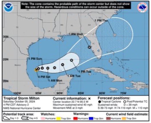 Milton ya es huracán de categoría 5; afecta a la península de Yucatán 