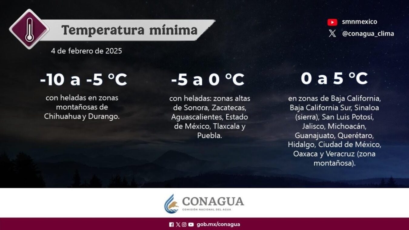 Permanece temperatura mínima de 0 a 5 grados Celsius en zonas de Hidalgo