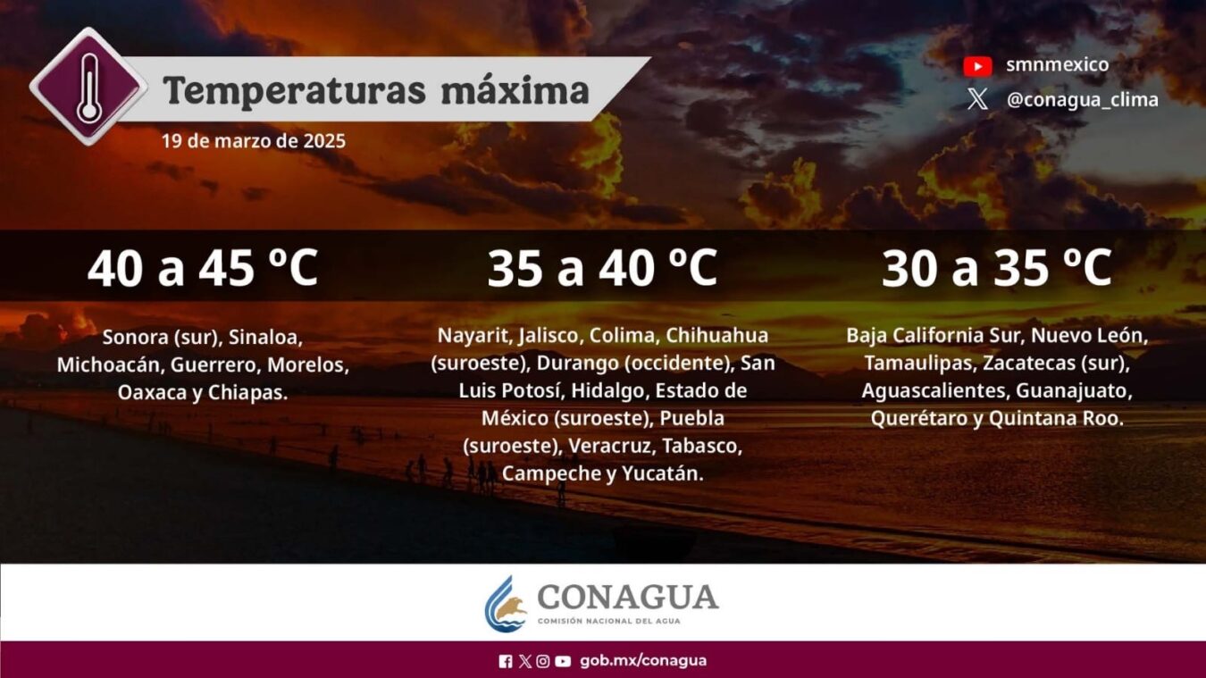 Temperaturas máximas 35 a 40 °C en Hidalgo