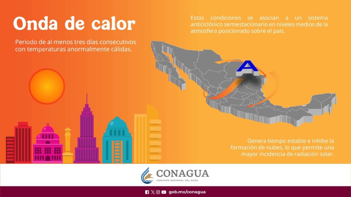 Temperaturas máximas de 35 a 40 grados Celsius en Hidalgo