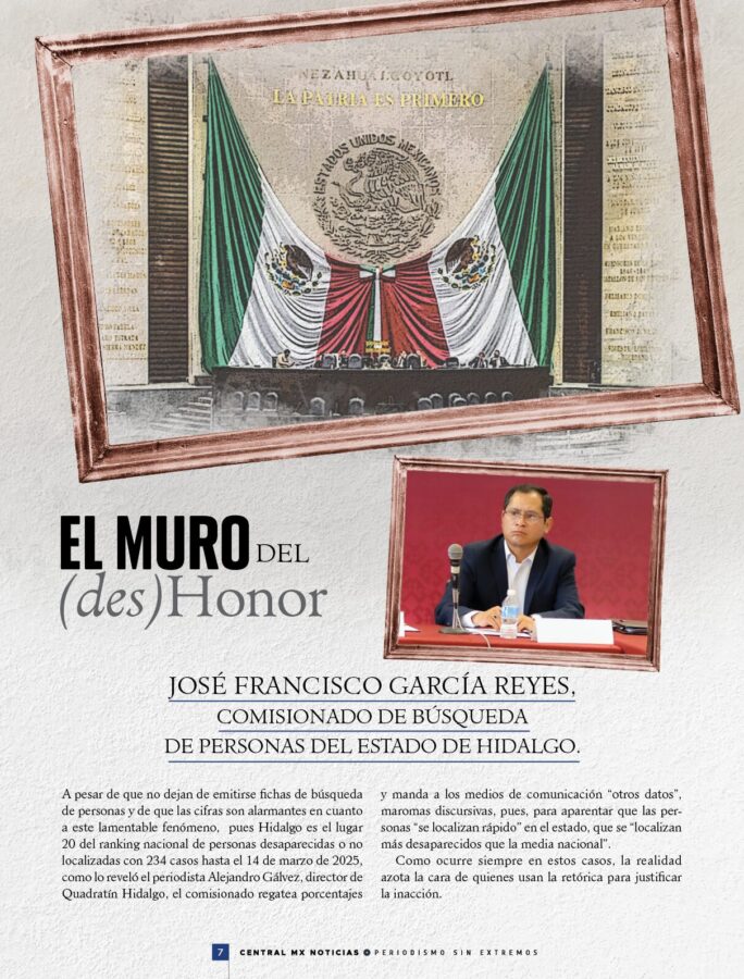 El Muro del (Des) Honor