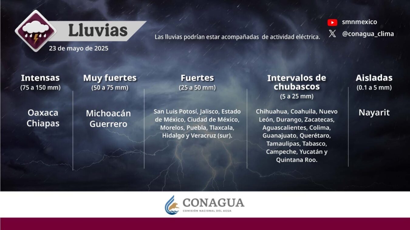 Prevén para Hidalgo chubascos y lluvias
