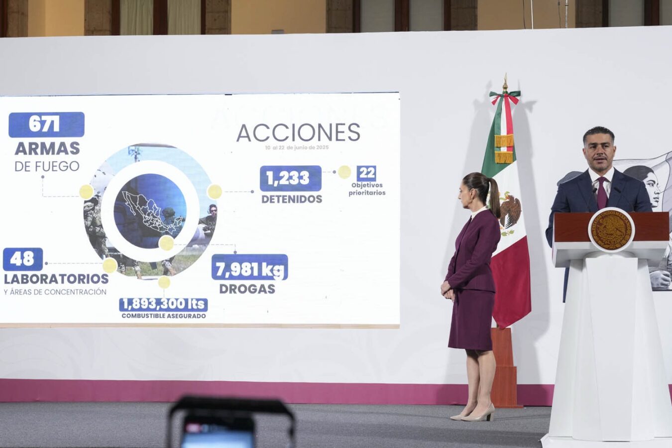 Suman más de 24 mil personas detenidas por actividades delictivas 