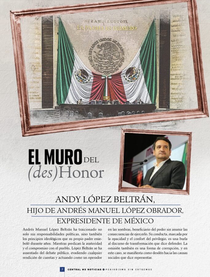 El Muro del (Des) Honor