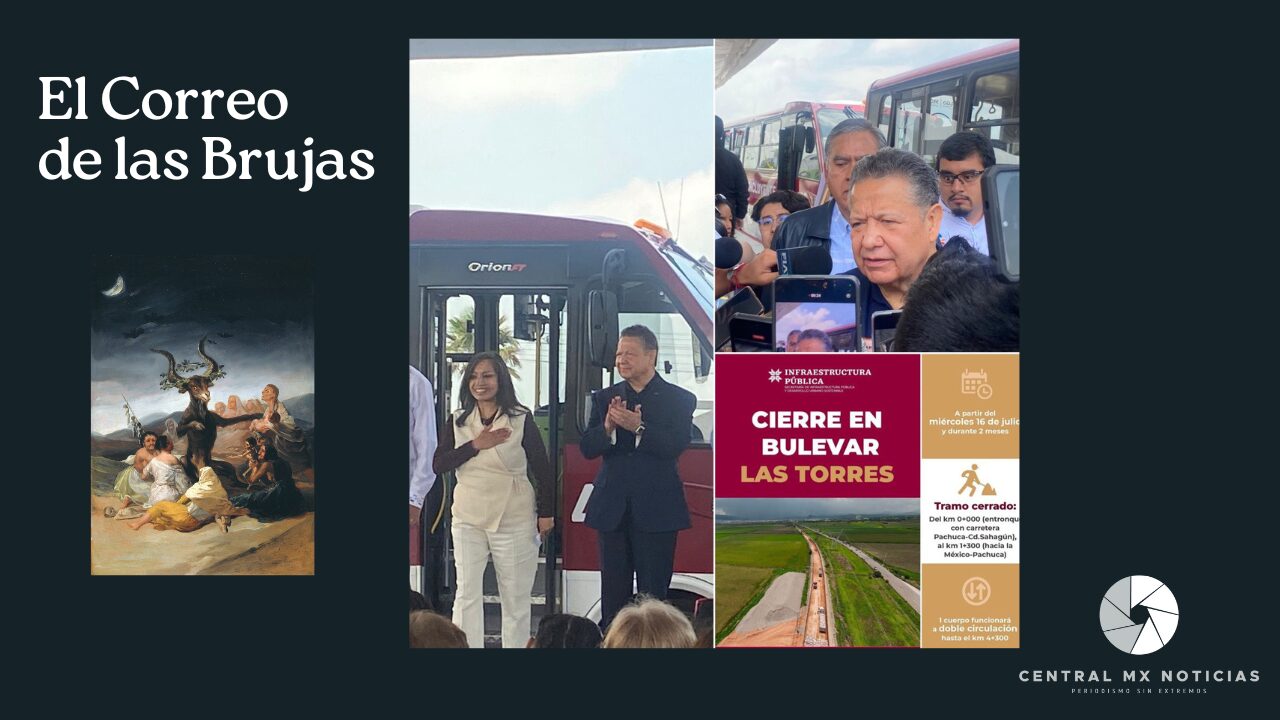 El Correo de las Brujas