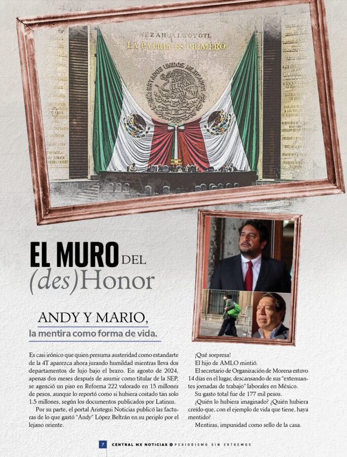 El Muro del (Des) Honor