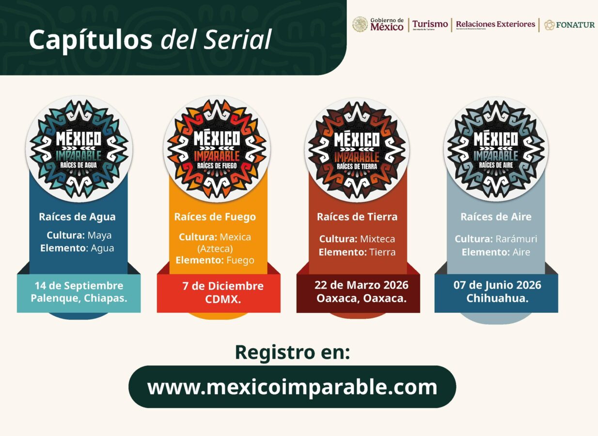 Continúa plataforma deportiva México Imparable