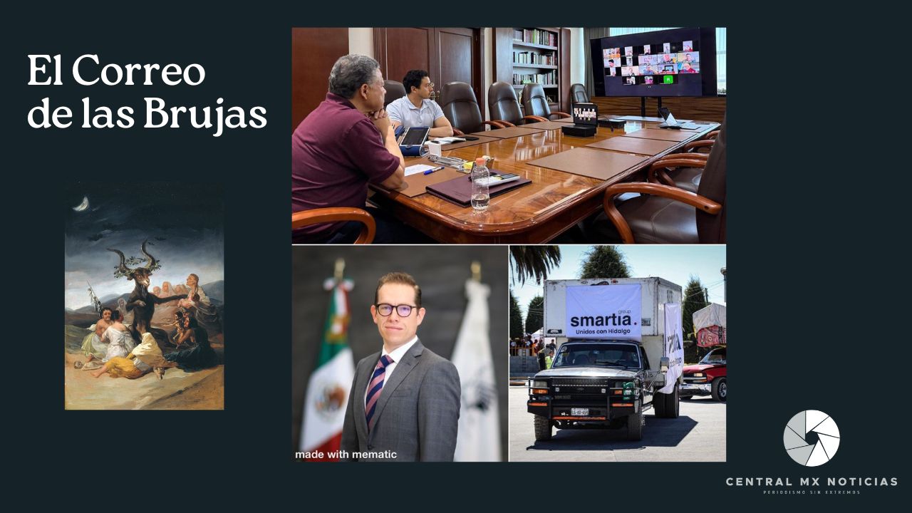 El Correo de las Brujas