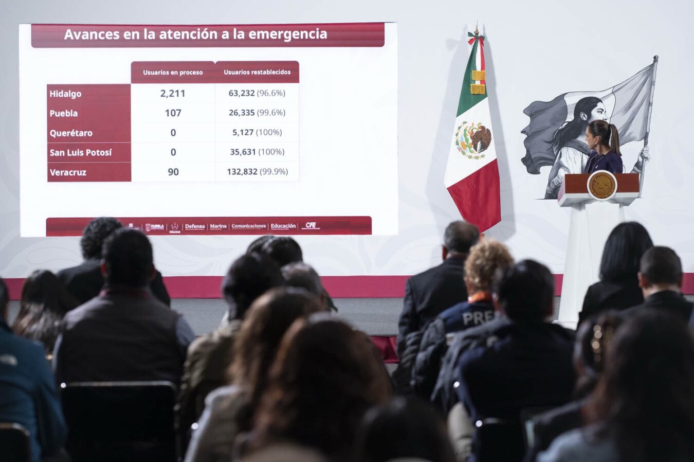 Hidalgo, entidad con más localidades incomunicadas 