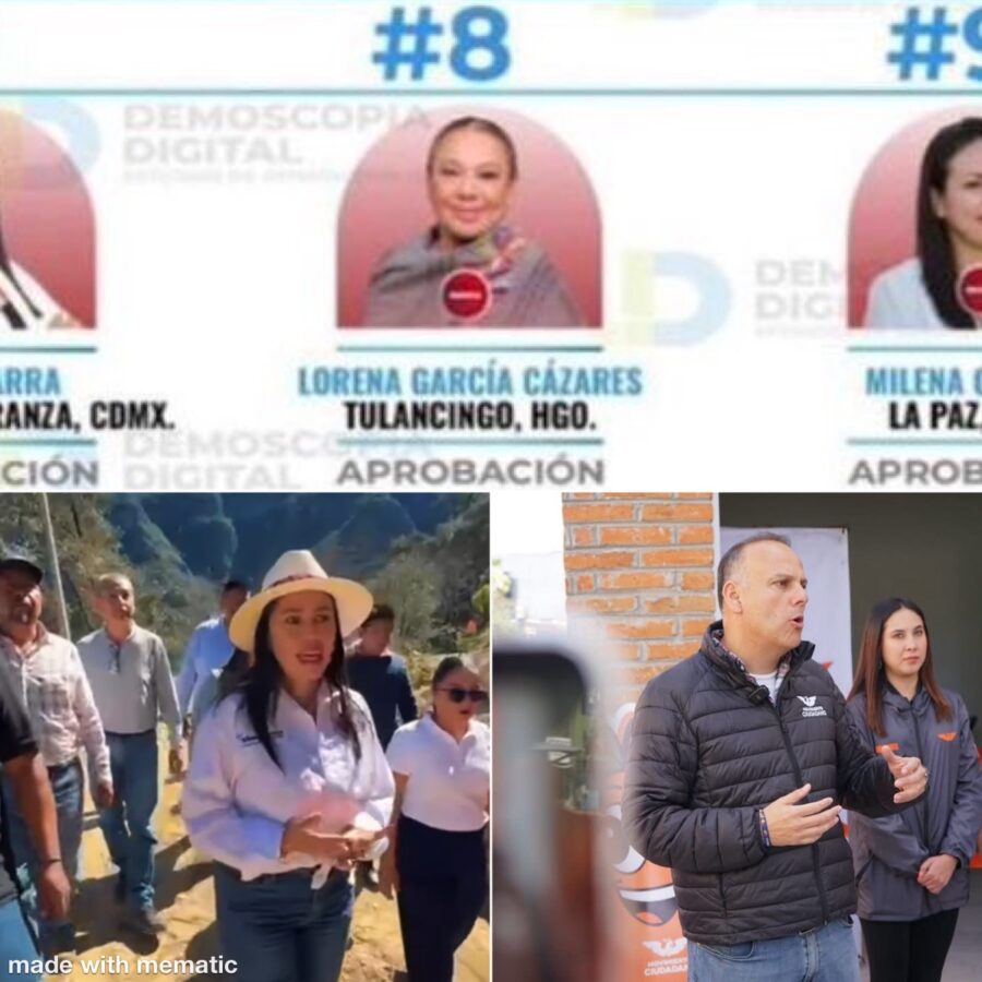 El Correo de las Brujas