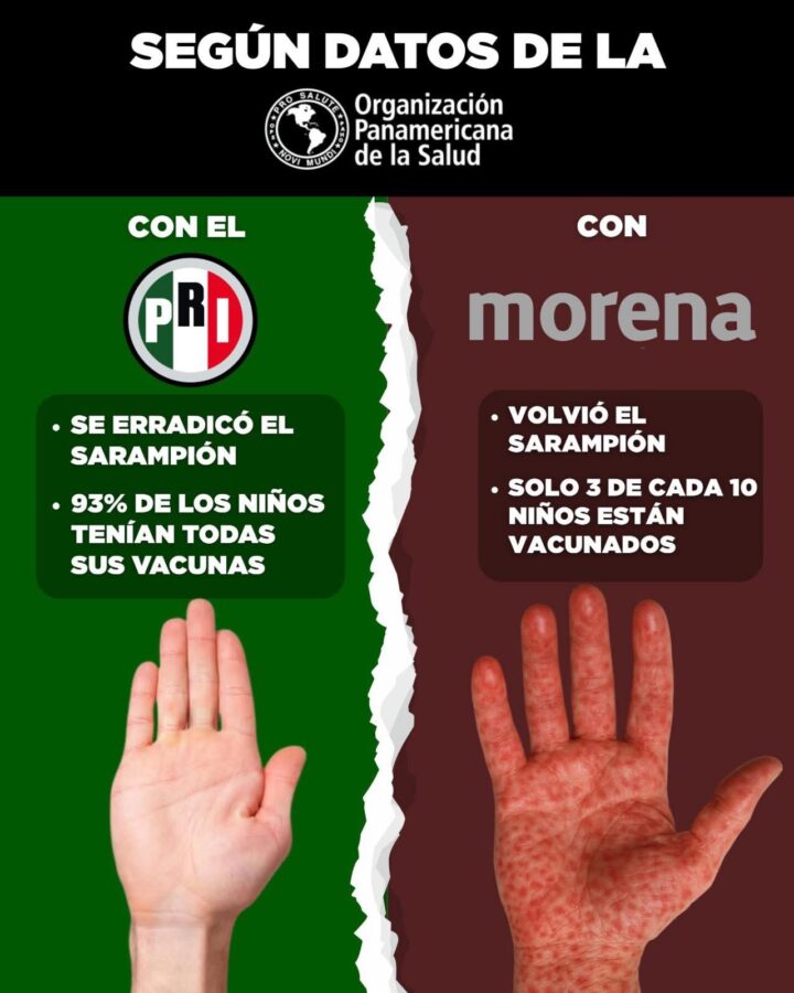 OPS y Secretaría de Salud desmienten versión del PRI.