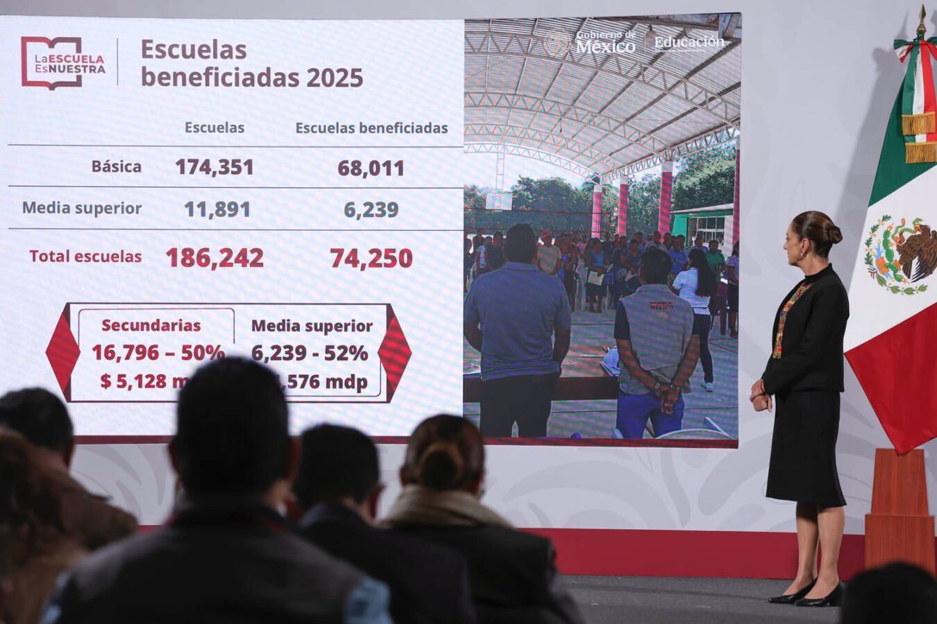Mejoras a la infraestructura educativa en México 