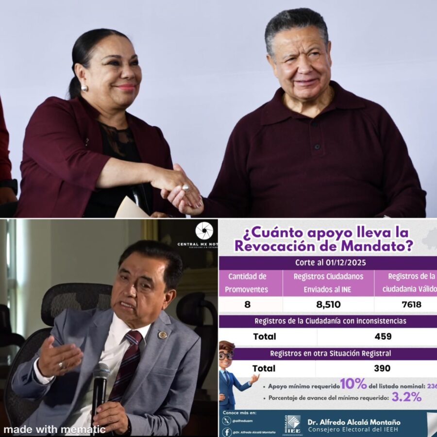 El Correo de las Brujas 