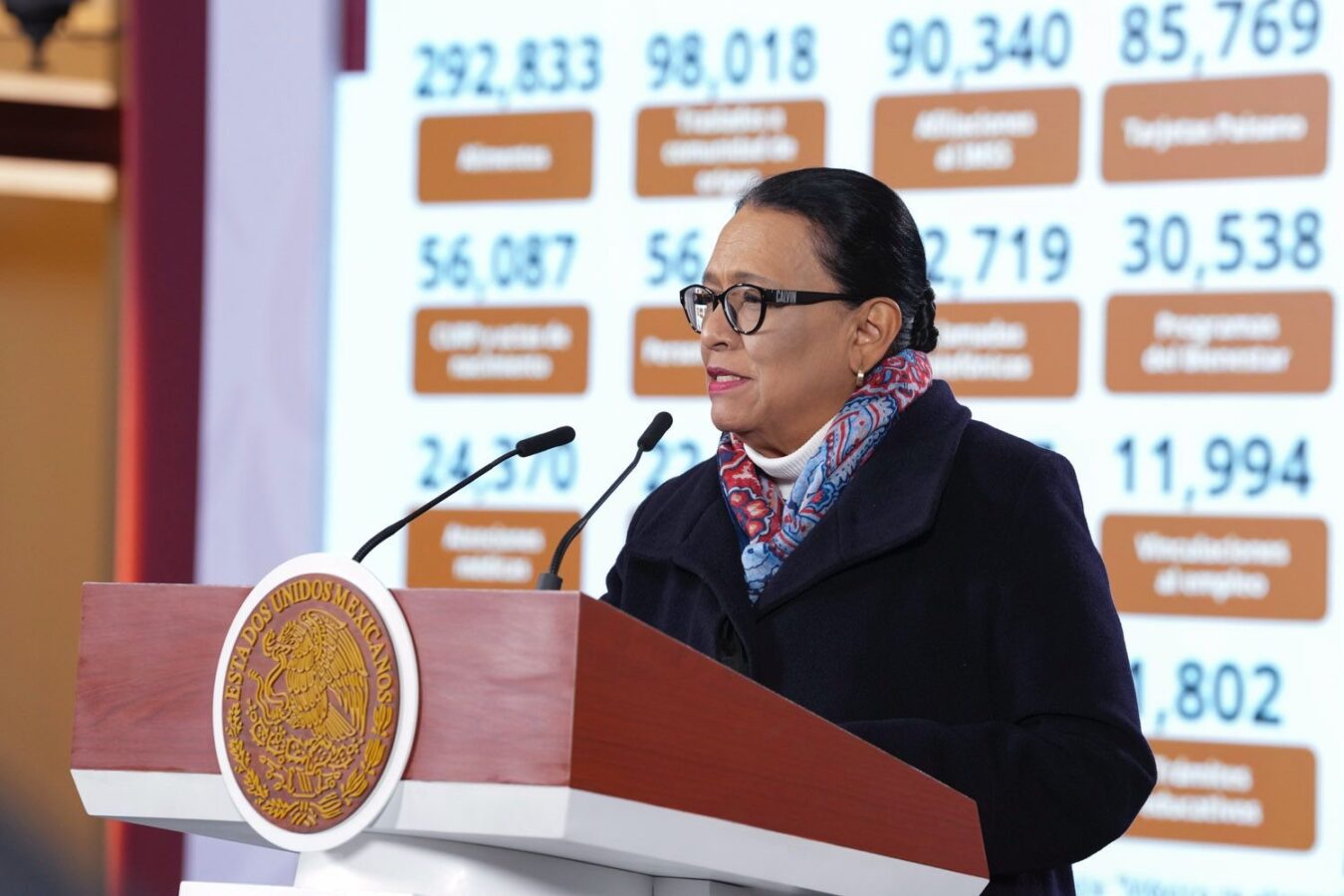 A la fecha, más de 145 mil repatriaciones a México &nbsp;