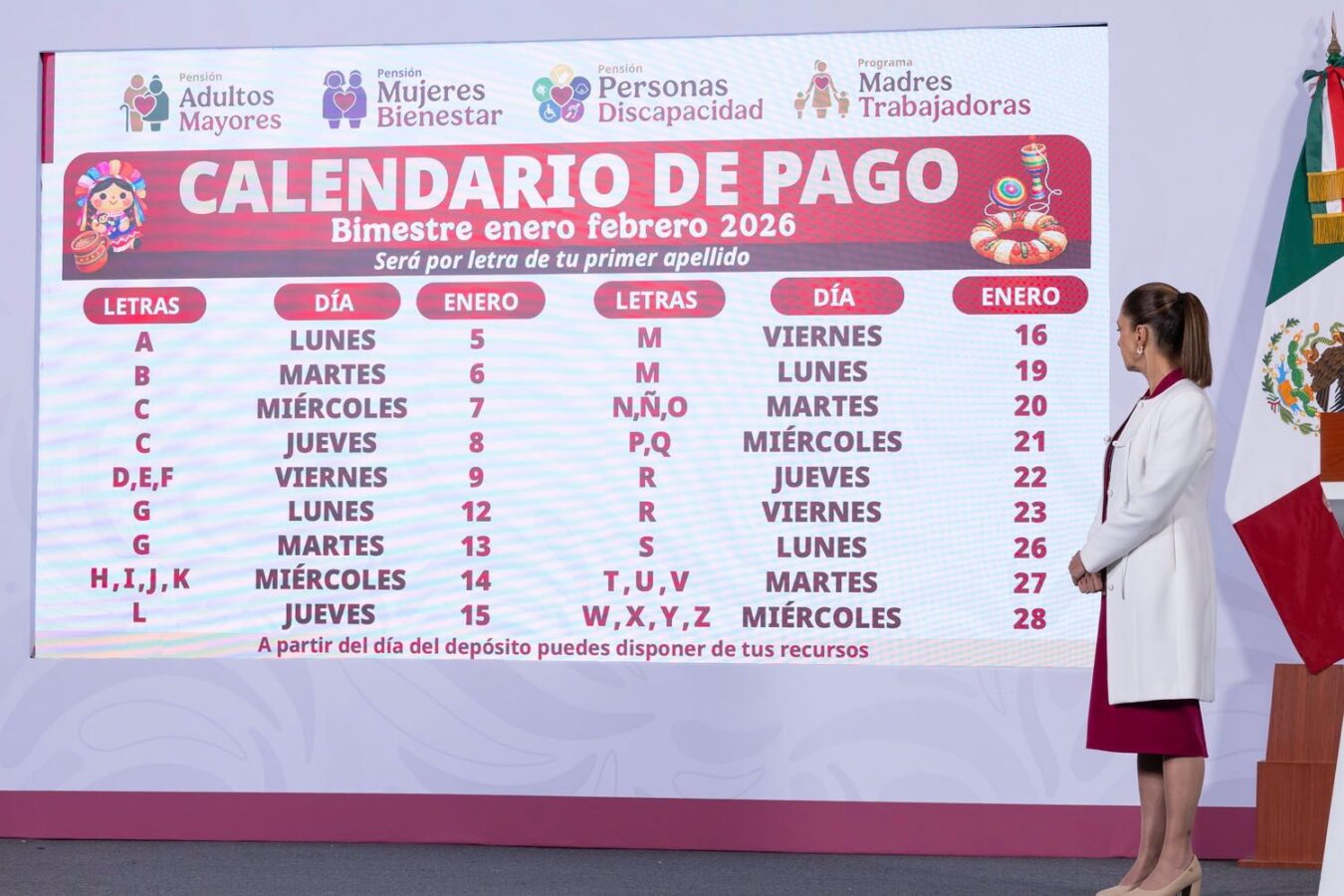 Iniciará el pago de programas y pensiones de Bienestar