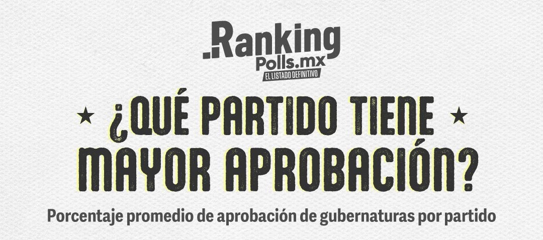 PAN encabeza aprobación ciudadana en gubernaturas, según Polls.mx