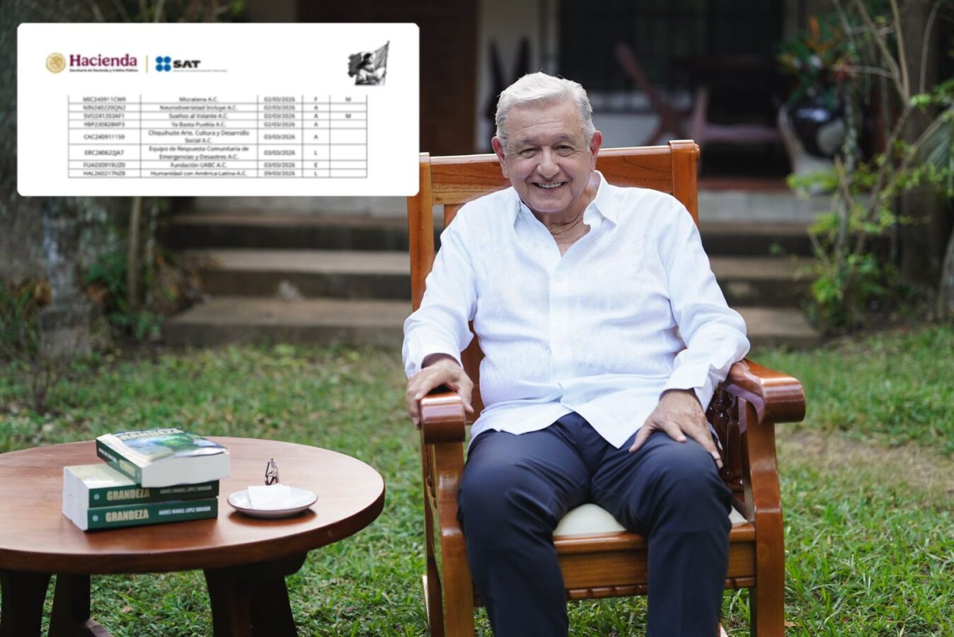 AC promovida por AMLO logra autorización como Donataria ¡en dos semanas!