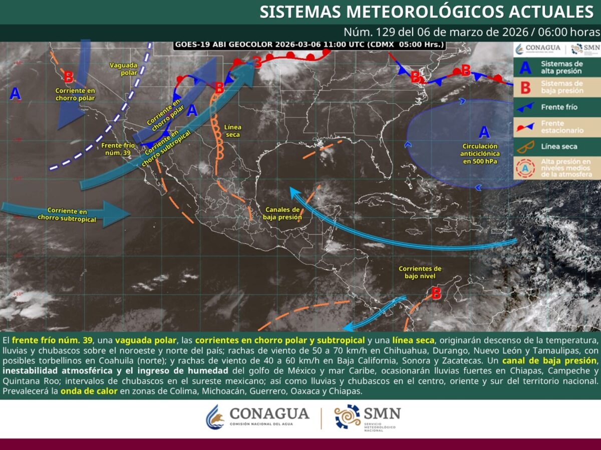 Frente frío provocará lluvias, vientos y contrastes térmicos en gran parte del país