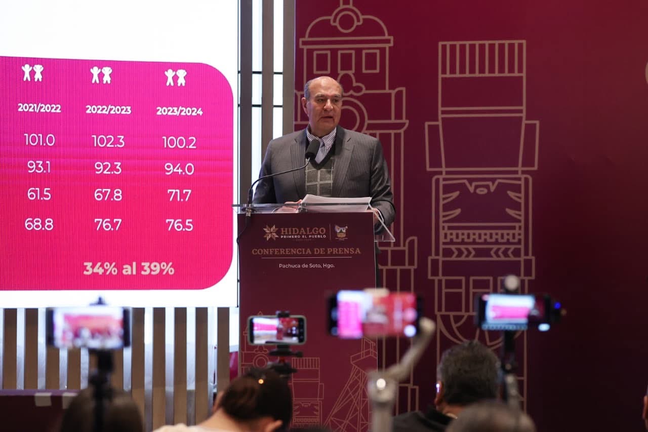 Eficiencia del sistema educativo alcanza 39% en Hidalgo y reporta avance en nivel medio superior.