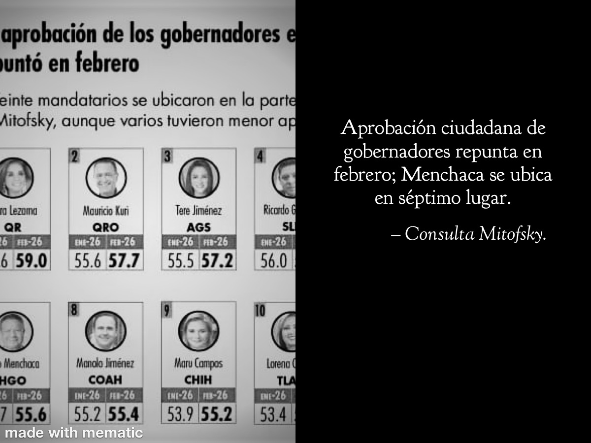 Aprobación de gobernadores repunta en febrero