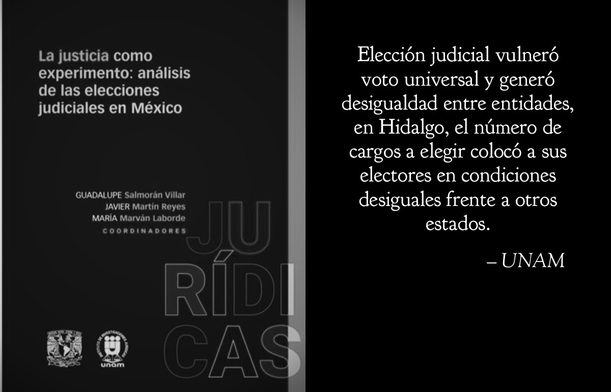 Elección judicial vulneró voto universal advierte la UNAM