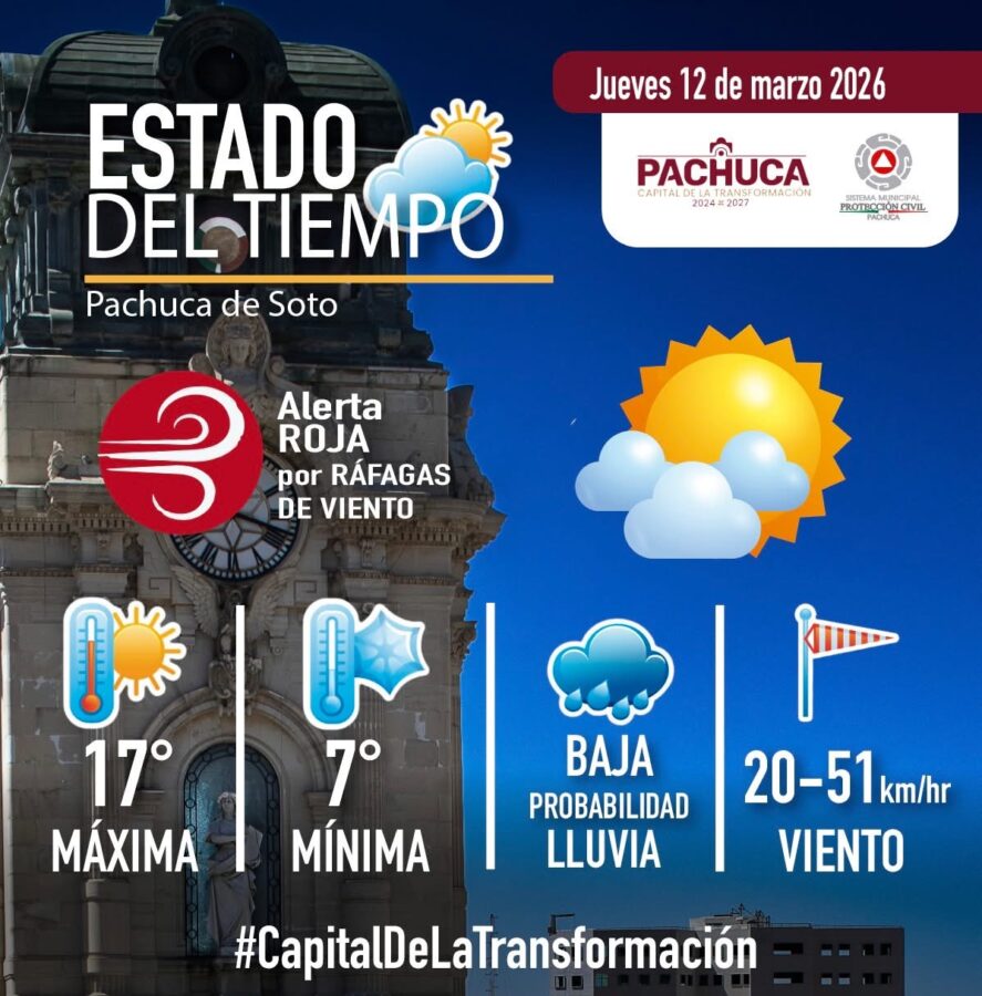 Alertan por fuertes ráfagas de viento en Pachuca; activan alerta roja