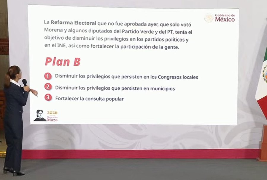 Sheinbaum plantea “Plan B” electoral con recortes a congresos y municipios