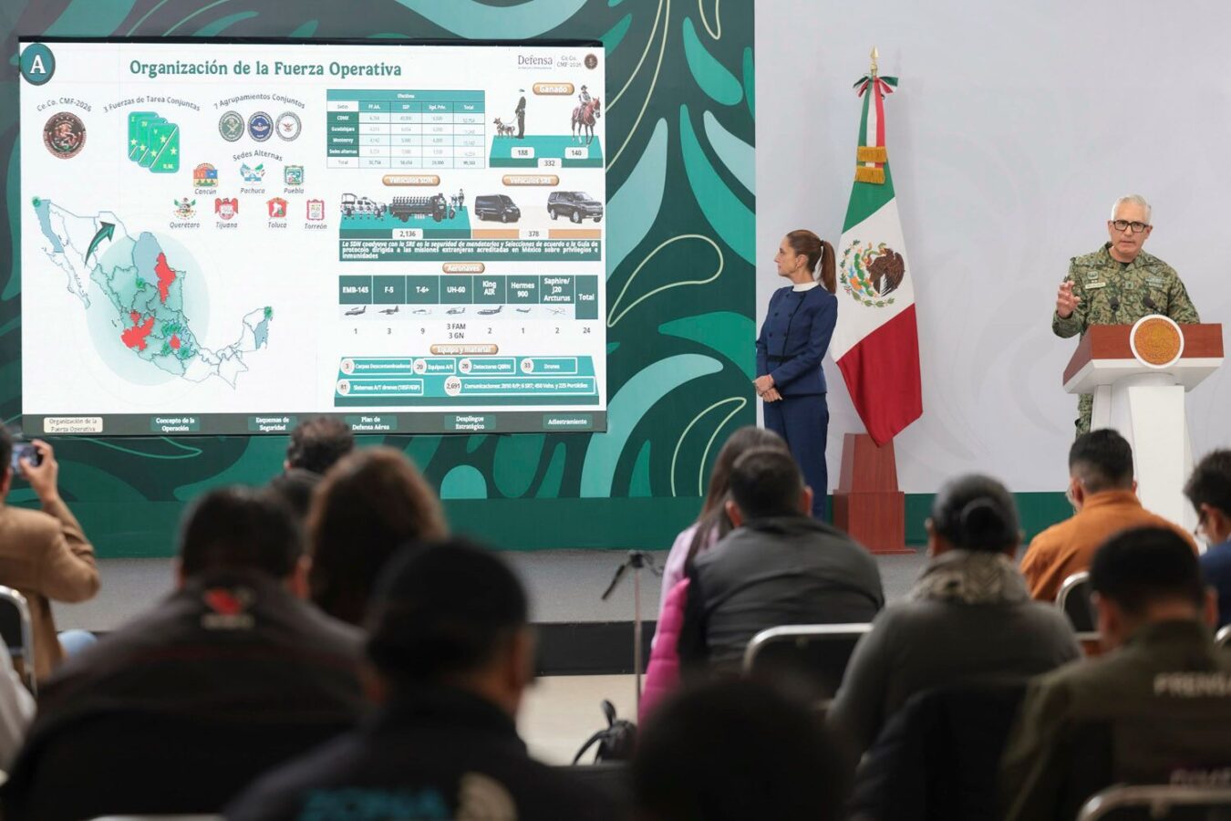 Plan Kukulkán, blindaje de seguridad para el Mundial 2026