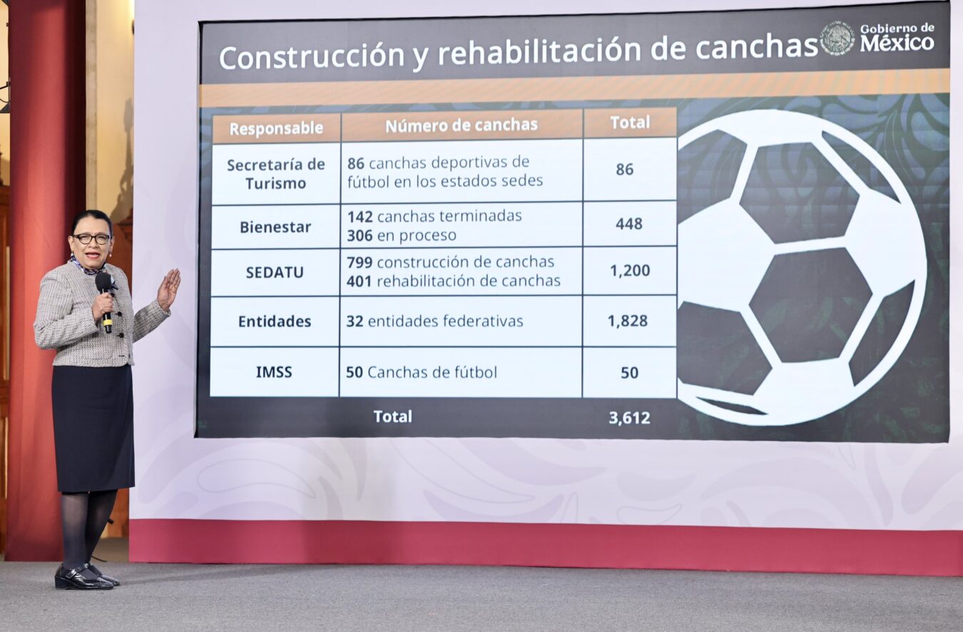 Avance en la construcción de canchas y murales por el Mundial