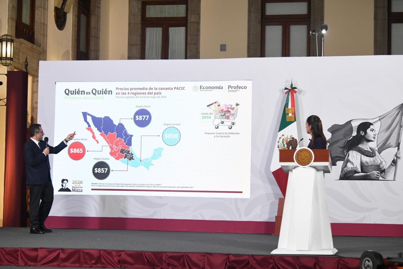 Profeco va contra abusos en los costos de combustibles y alimentos 