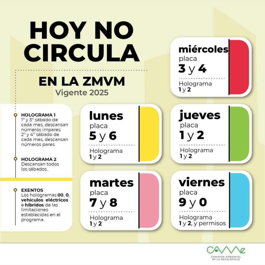 Hoy no circula se suspende este domingo en la ZMVM