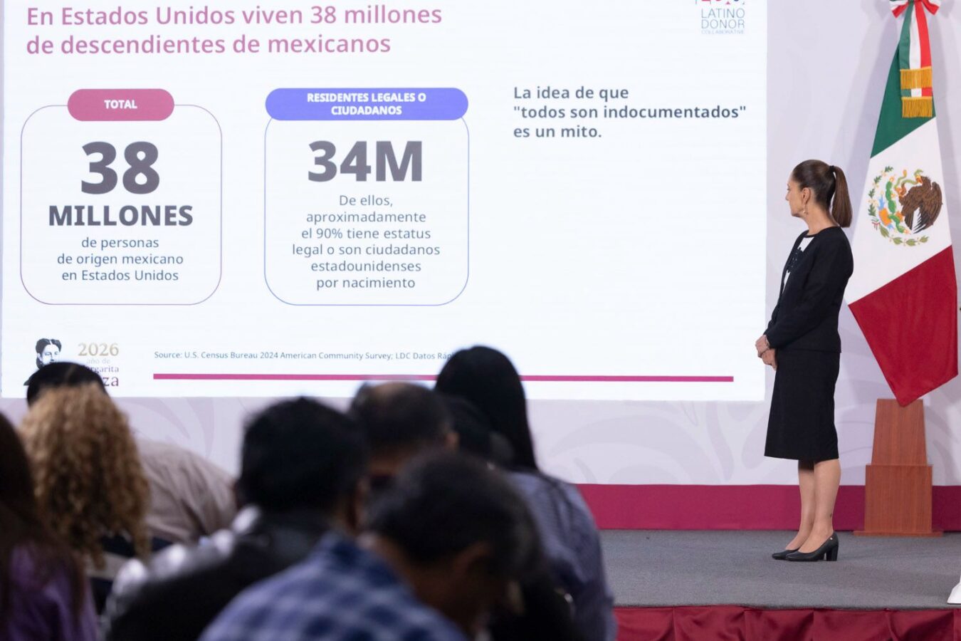 Héroes de la transformación. Mexicanos, motor de la economía en EE. UU.