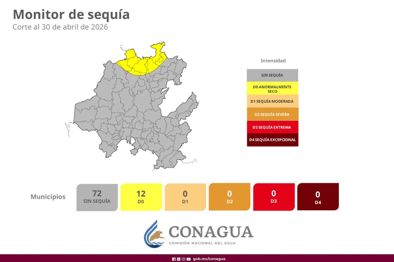 72 municipios hidalguenses libres de la sequía