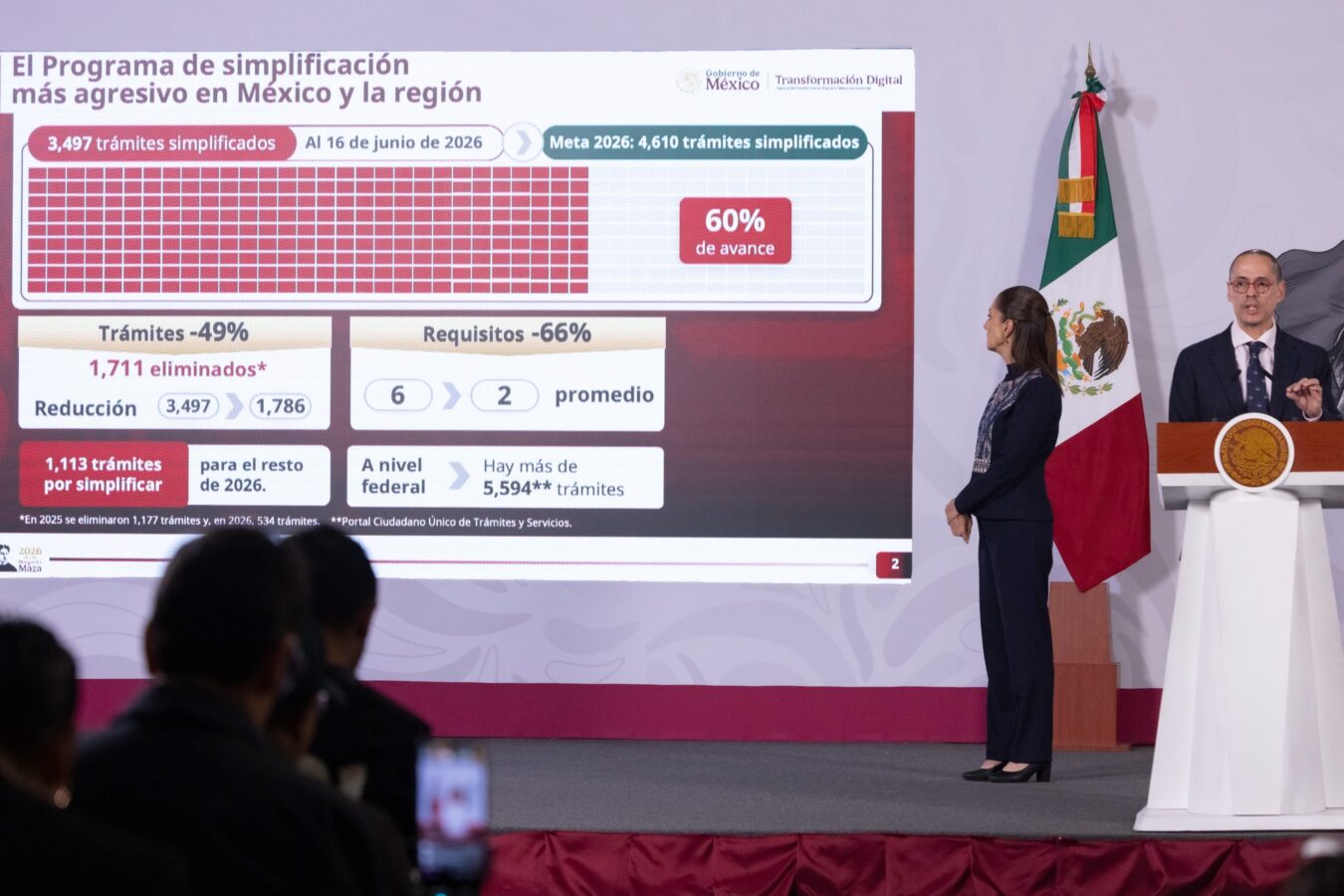 Lanzan Plataforma de Registros Civiles