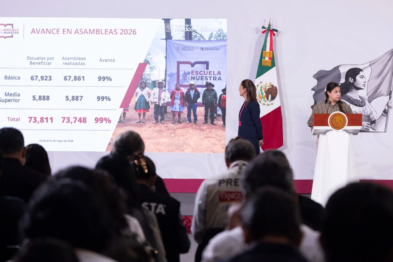 La Escuela es Nuestra dispersa 22 mil millones de pesos