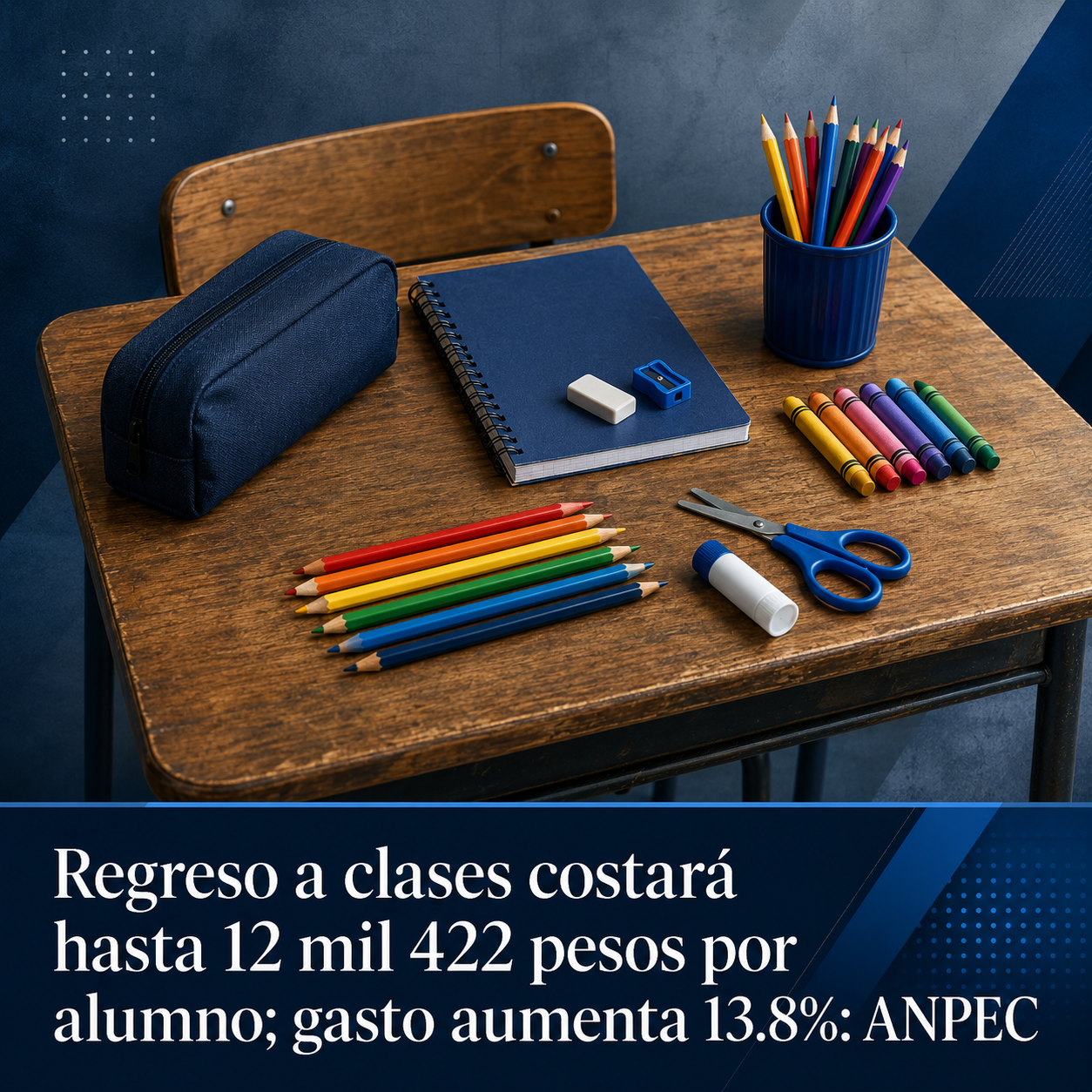 Regreso a clases costará hasta 12 mil 422 pesos por alumno; gasto aumenta 13.8%: ANPEC.