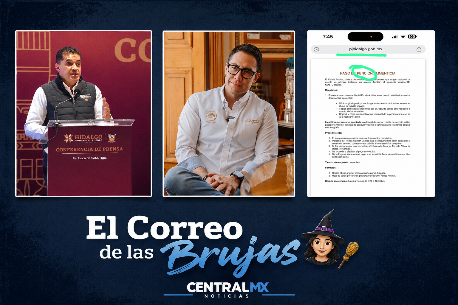 El Correo de las Brujas.