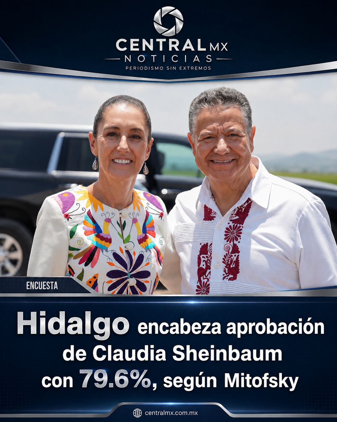 Hidalgo encabeza aprobación de Claudia Sheinbaum con 79.6%, según Mitofsky
