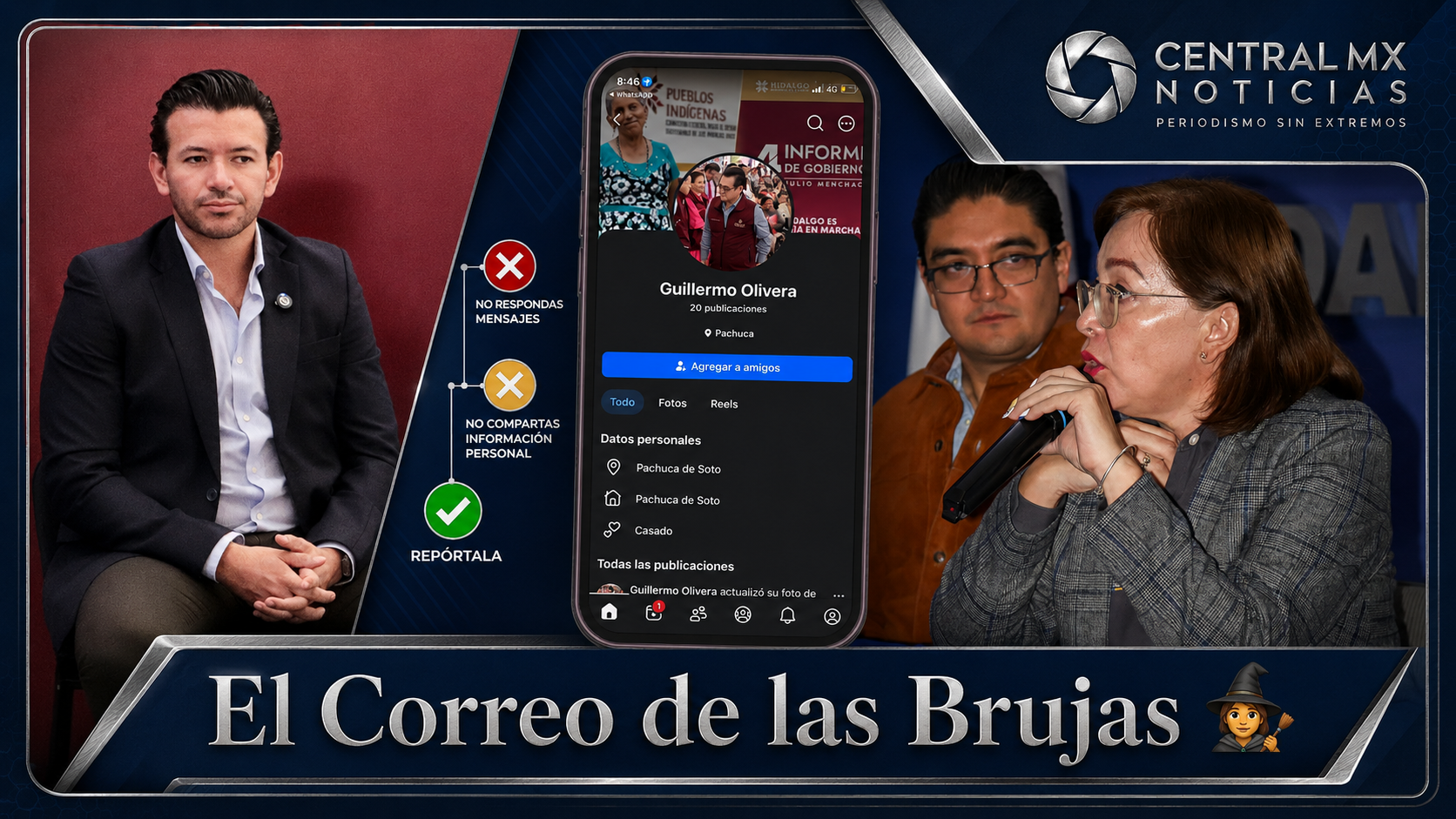 El Correo de las Brujas.