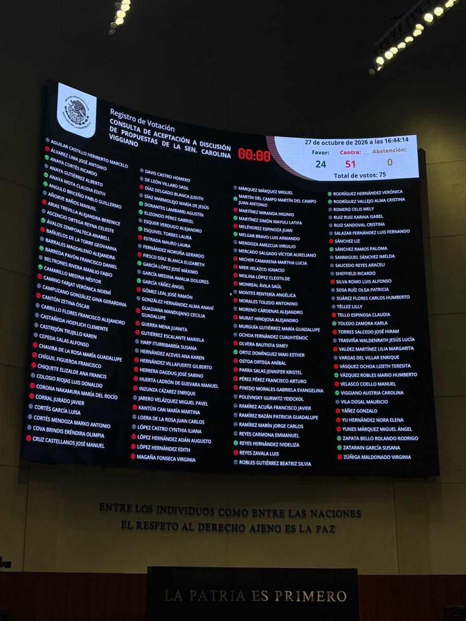 Frena Morena propuesta para devolver recursos mineros a municipios.
